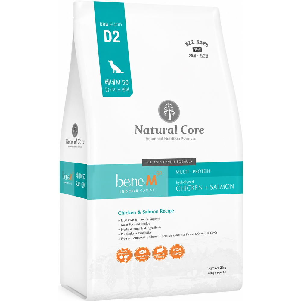 Natural Core Organic Dog Food 1/2kg -Salmon, Puppy, Bene M50 -Chicken, Vegetarian, Lamb