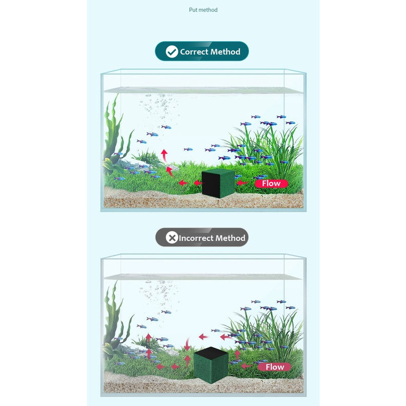 YEE Charcoal Cube Filter Media By Activated Carbon
