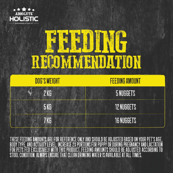 Absolute Holistic Freeze Dried Raw Nuggets Dog Food 14oz | Lamb Beef Salmon Pork Duck