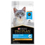 Purina Pro Plan Cat Dry Food