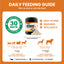Kala Health Dermatrix Plus Powder Pet Supplements 240g