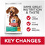 Hill's Science Diet Adult Perfect Weight Small & Mini Dry Dog Food 4lbs | Weight Management