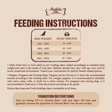 Absolute Bites Cat Wild Age Dry Food | Life Stage Nutrition for Cats