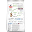 Hill's Science Diet Canine Adult 7+ Senior Vitality Small & Mini Chicken & Rice Dry Dog Food