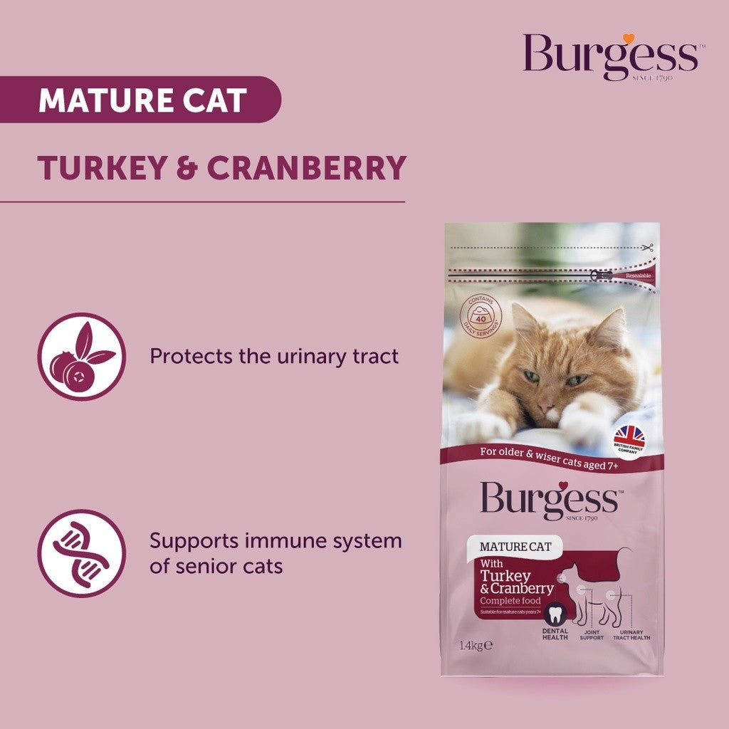 Burgess Dry Cat Food 1.4kg/1.5kg | Kibbles, Indoor Cat, Adult Cat, Kitten, Mature Cat, Senior Cat, Neutered Cat