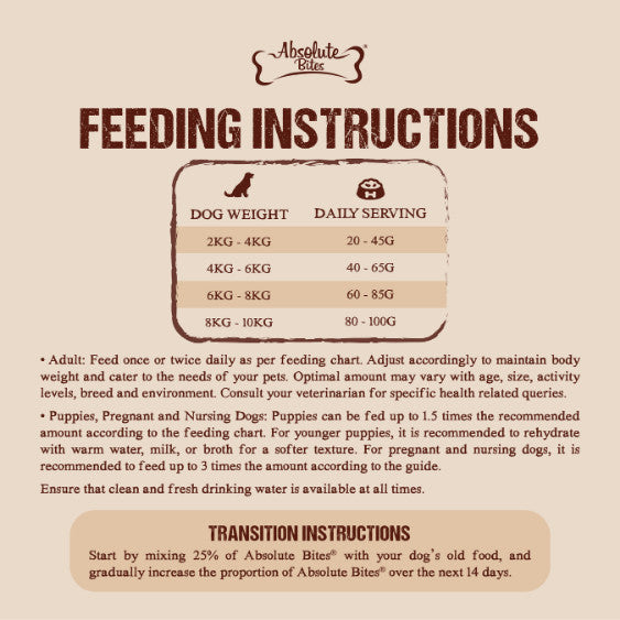 Absolute Bites Dog Wild Age Dry Food | Life Stage Nutrition for Dogs