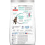 Hill's Science Diet Feline Adult Perfect Weight Dry Cat Food | Healthy Weight Management