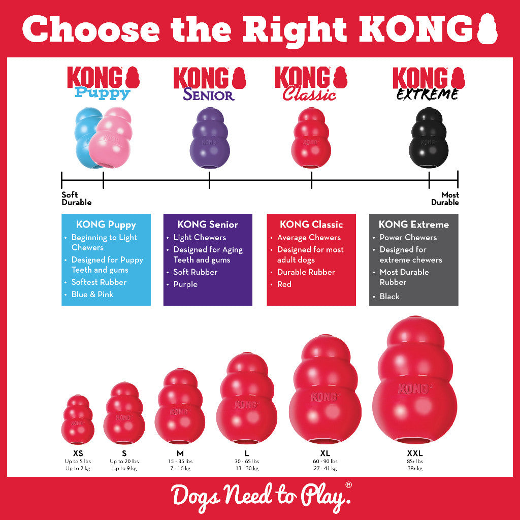 Kong Classic Dog Toys | Biscuit Ball, Ball Rope, Goodie Ribbon, Dental, Flyer, Ring & Senior