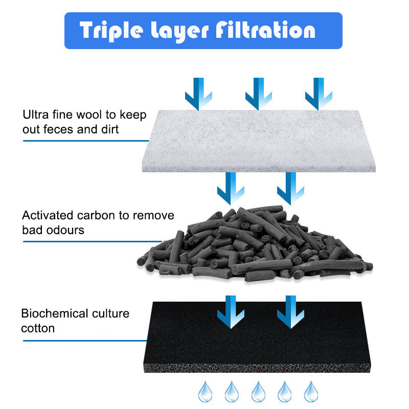 Yee Mini Hang-On Filter Aquarium Filter