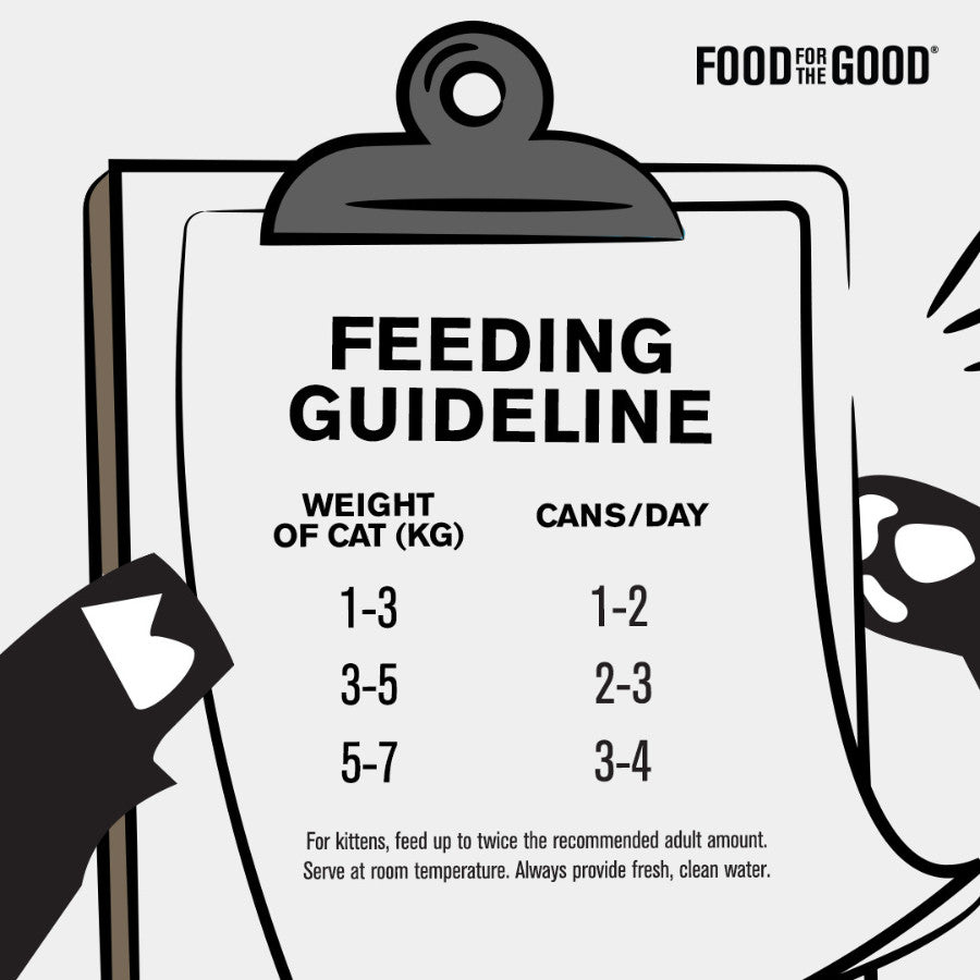 Food For The Good Smoothies Cat Canned Food 80g | Salmon Chicken Quail Rabbit Tuna Duck Can