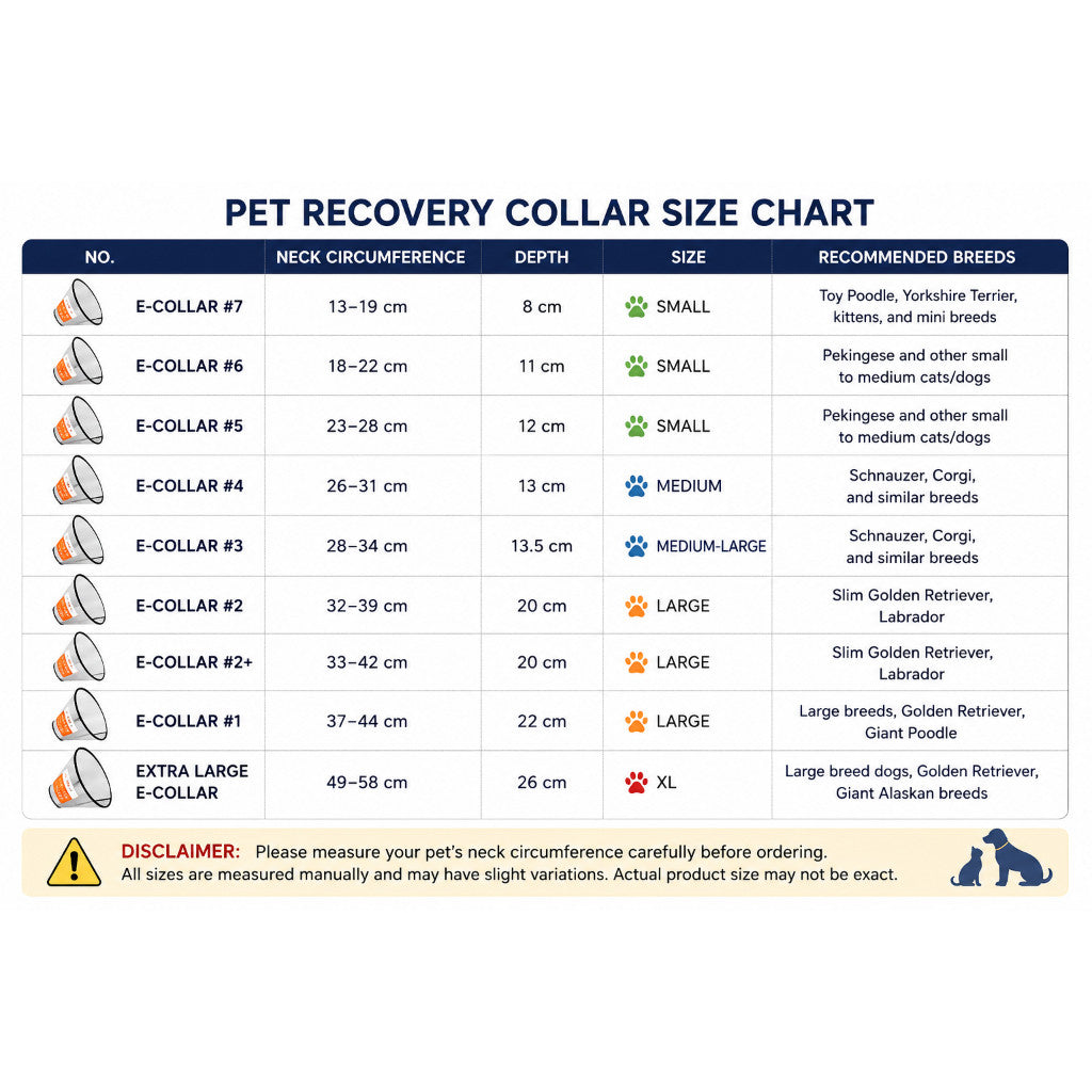Pet Recovery E-Collar – Protective Cone Collar for Dogs & Cats