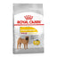 Royal Canin Medium Dog Food | Puppy Adult Dermacomfort Digestive Care Light Weight