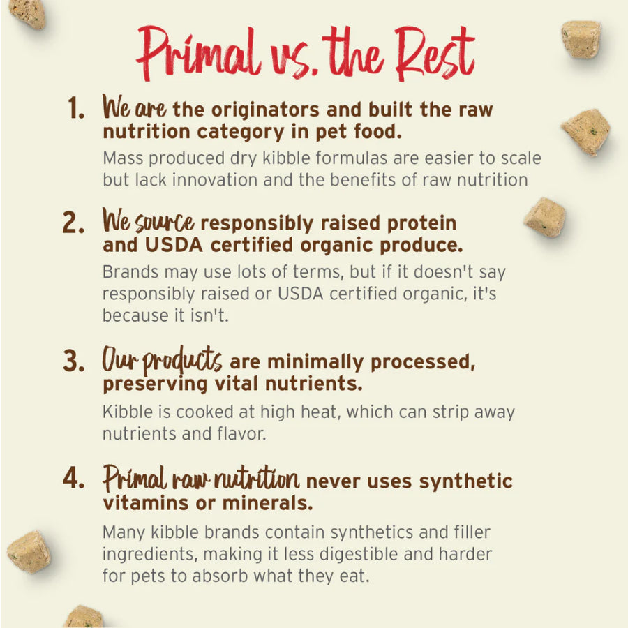 Primal Freeze Dried Raw Dog Food Nuggets 14oz | Beef Chicken Duck Lamb Pork Rabbit Turkey Venison