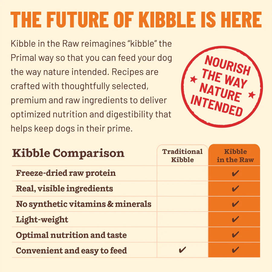 Primal Kibble in the Raw Freeze Dried Dog Food 1.5lbs | Beef Chicken Fish Pork